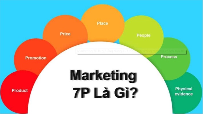 marketing 7P là gì